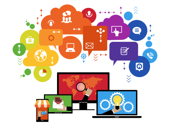 software development